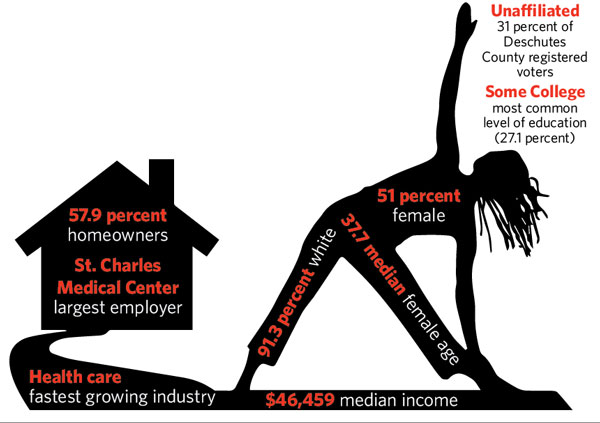 Image by Jennifer Hornstein